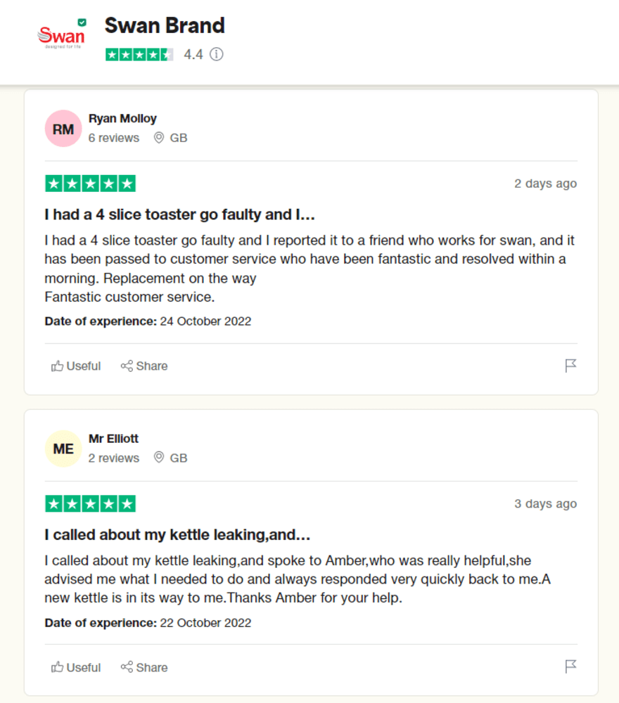 Customer reviews on Trustpilot for Swan Brand