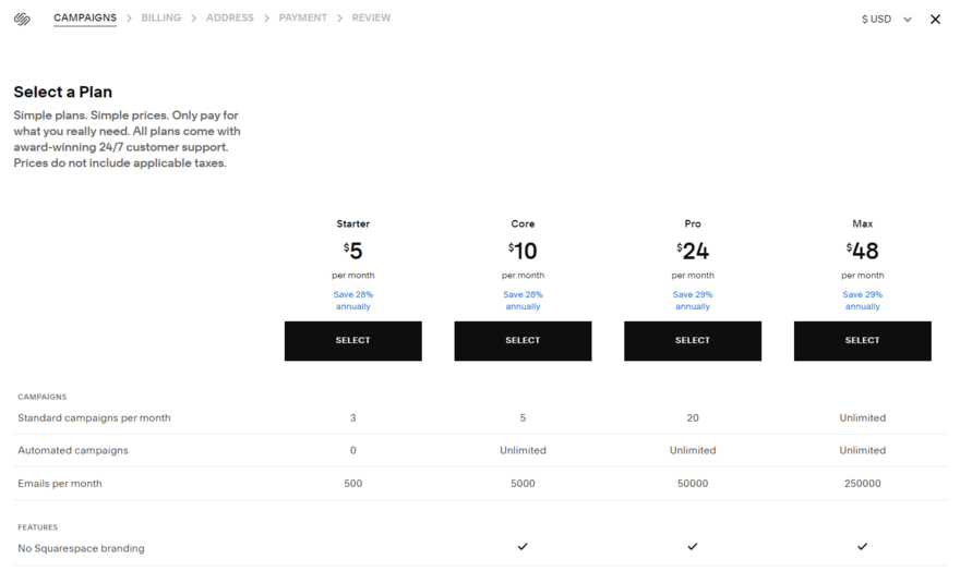 Squarespace Email Campaigns pricing and plan info