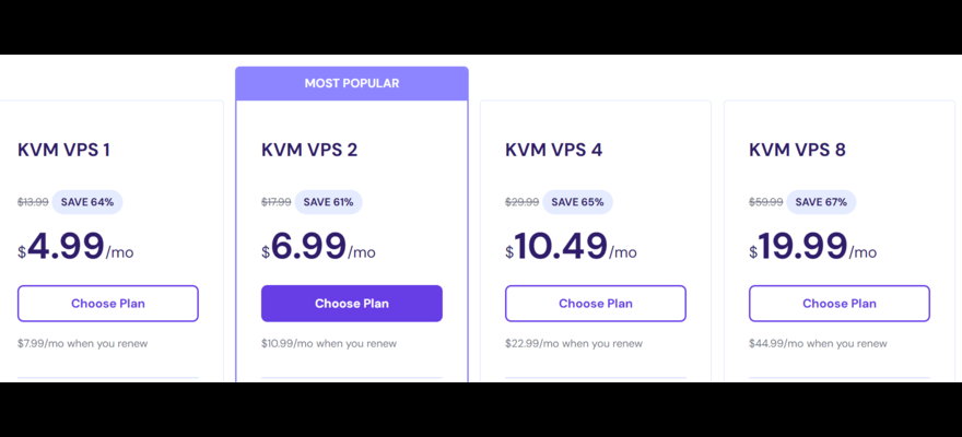 A comparison chart of Hostinger's VPS hosting plans showcasing different price points and savings.