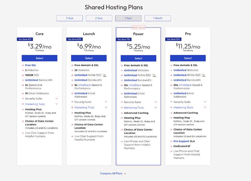 Four InMotion shared hosting plans