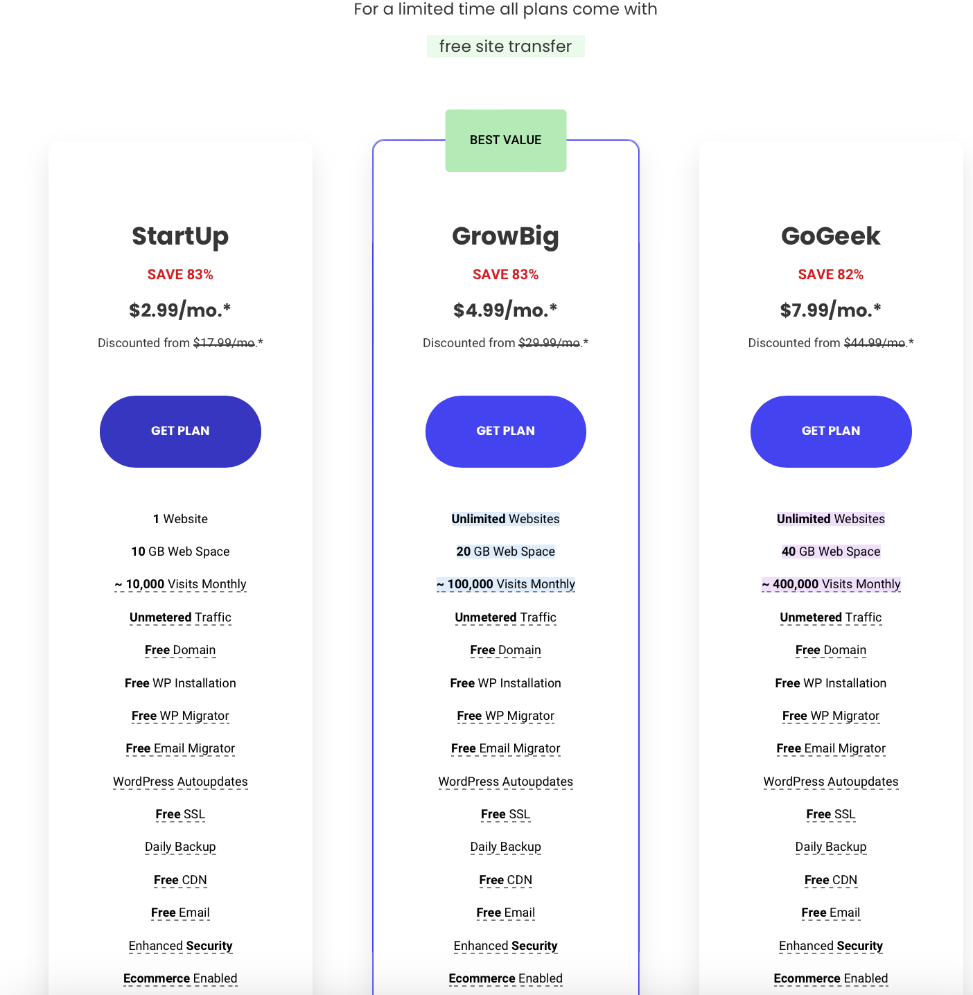 SiteGround hosting plans