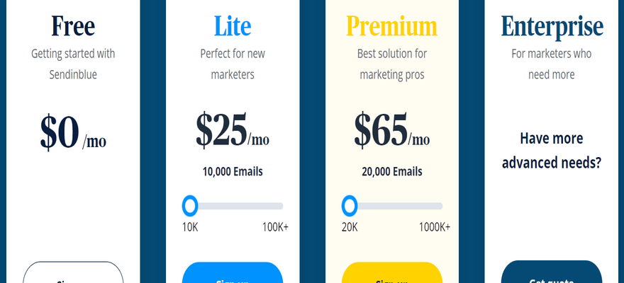 sendinblue plans