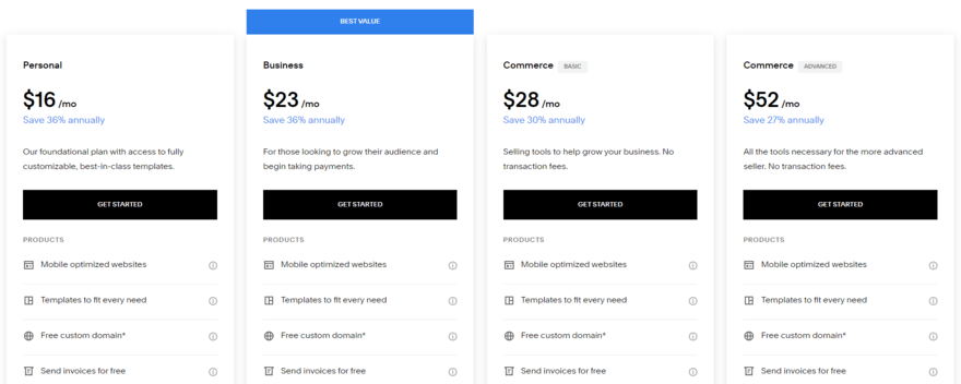 Screenshot of Squarespace's main pricing plans.