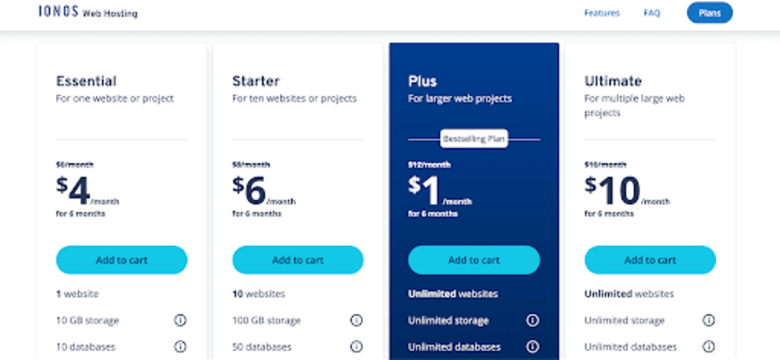 IONOS hosting plans breakdown